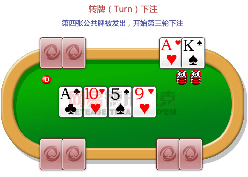 则-网易德州扑克开元棋牌app规(图4)